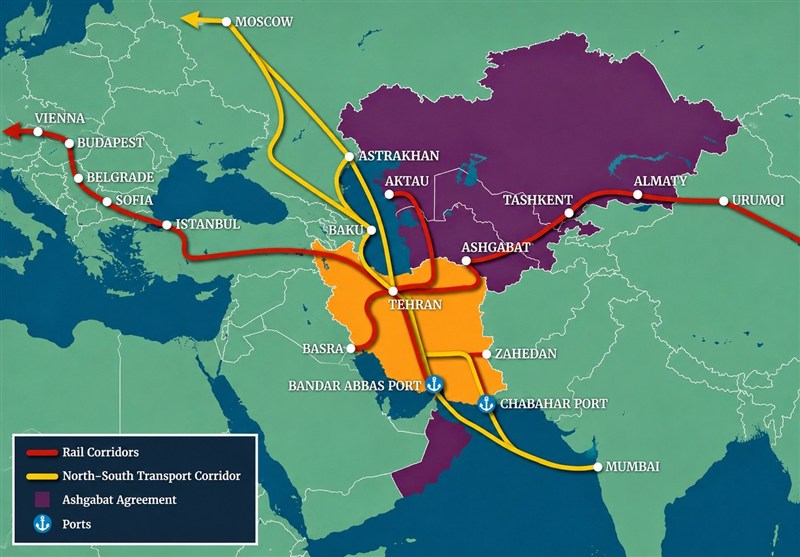 چالش‌های ترانزیت منطقه؛ چرا ایران از هدف ۴۰ میلیون تنی فاصله دارد؟