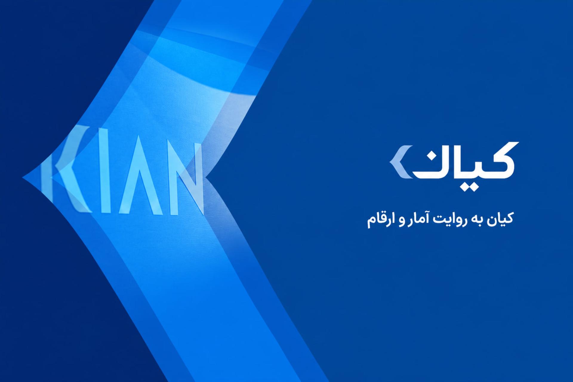 گروه مالی کیان با عبور از ۱۰۰ هزار میلیارد تومان دارایی تحت مدیریت رشد کرد