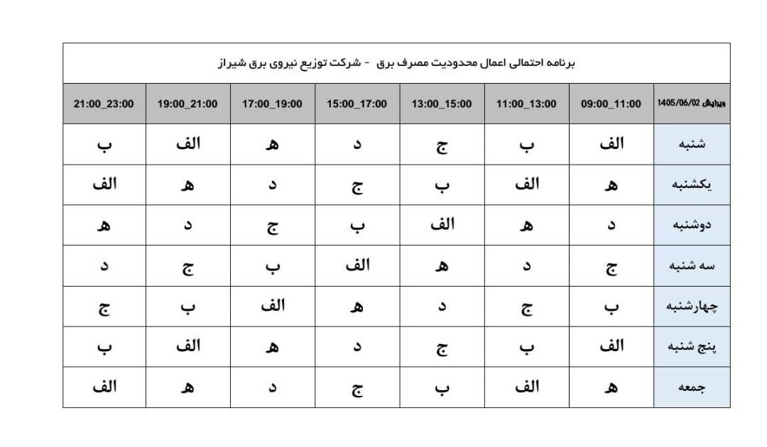 جزئیات برنامه جدید قطعی برق در شیراز و نحوه پیگیری مشترکین
