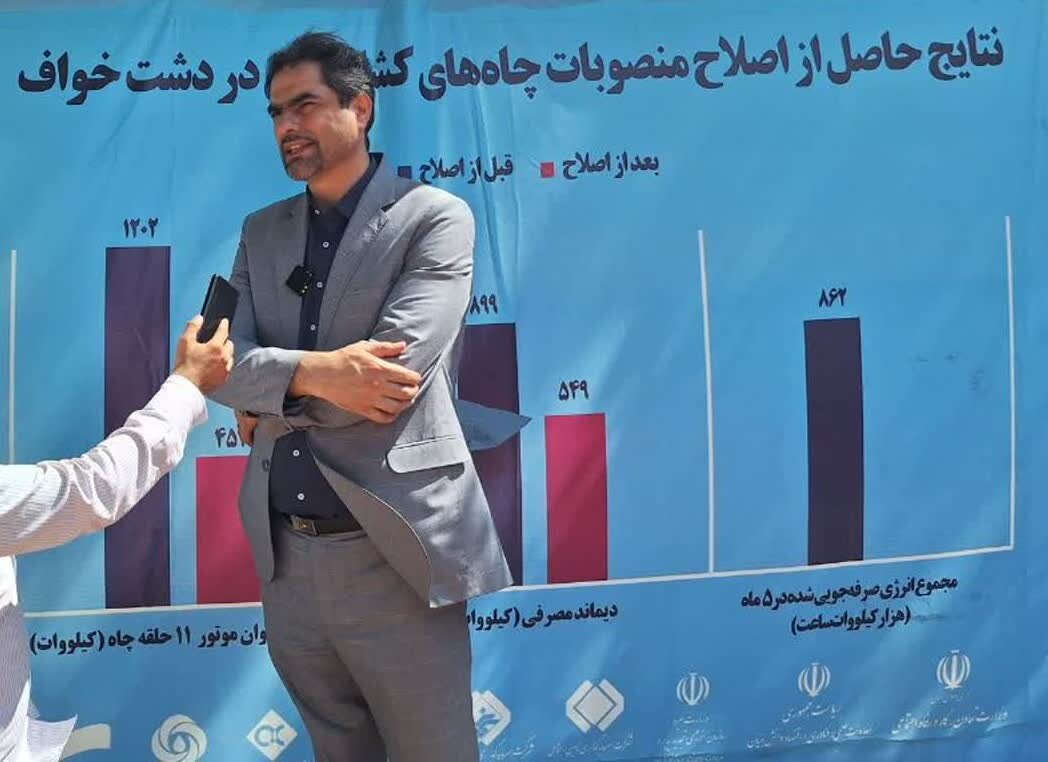 تولید برق از حرارت کوره‌های سیمان؛ راهکار جدید شستا برای رفع ناترازی انرژی