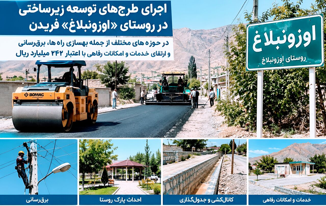 توسعه زیرساخت‌های روستای اوزونبلاغ فریدن با اعتبار ۲۴۲ میلیارد ریال