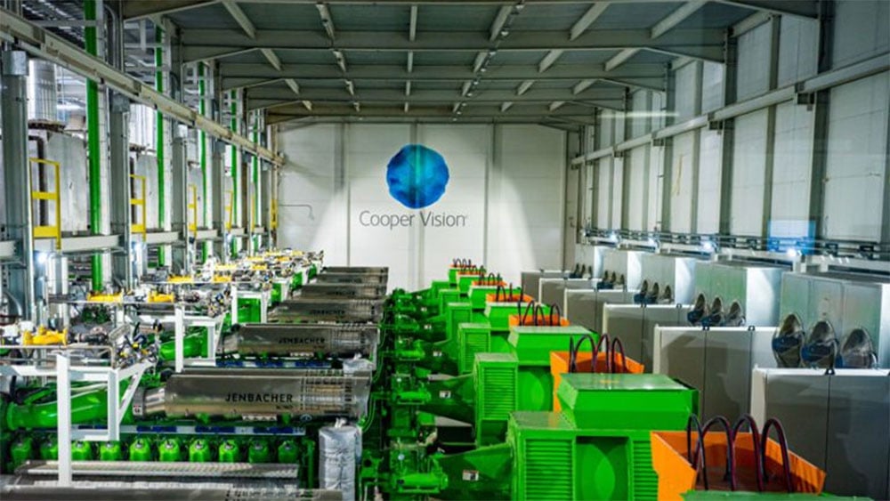 سقوط ۱۵ درصدی سهام شرکت Cooper Companies در پی گزارش مالی ضعیف